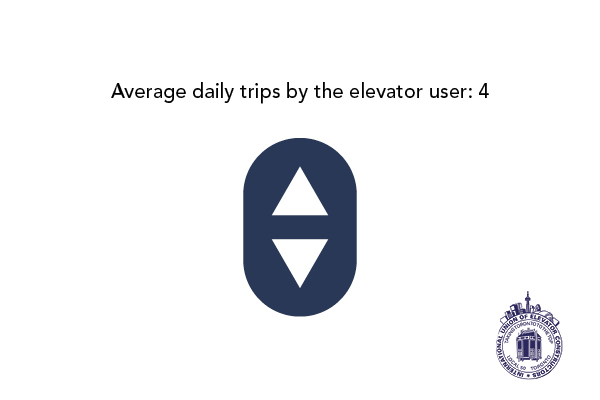 Average Daily Trip